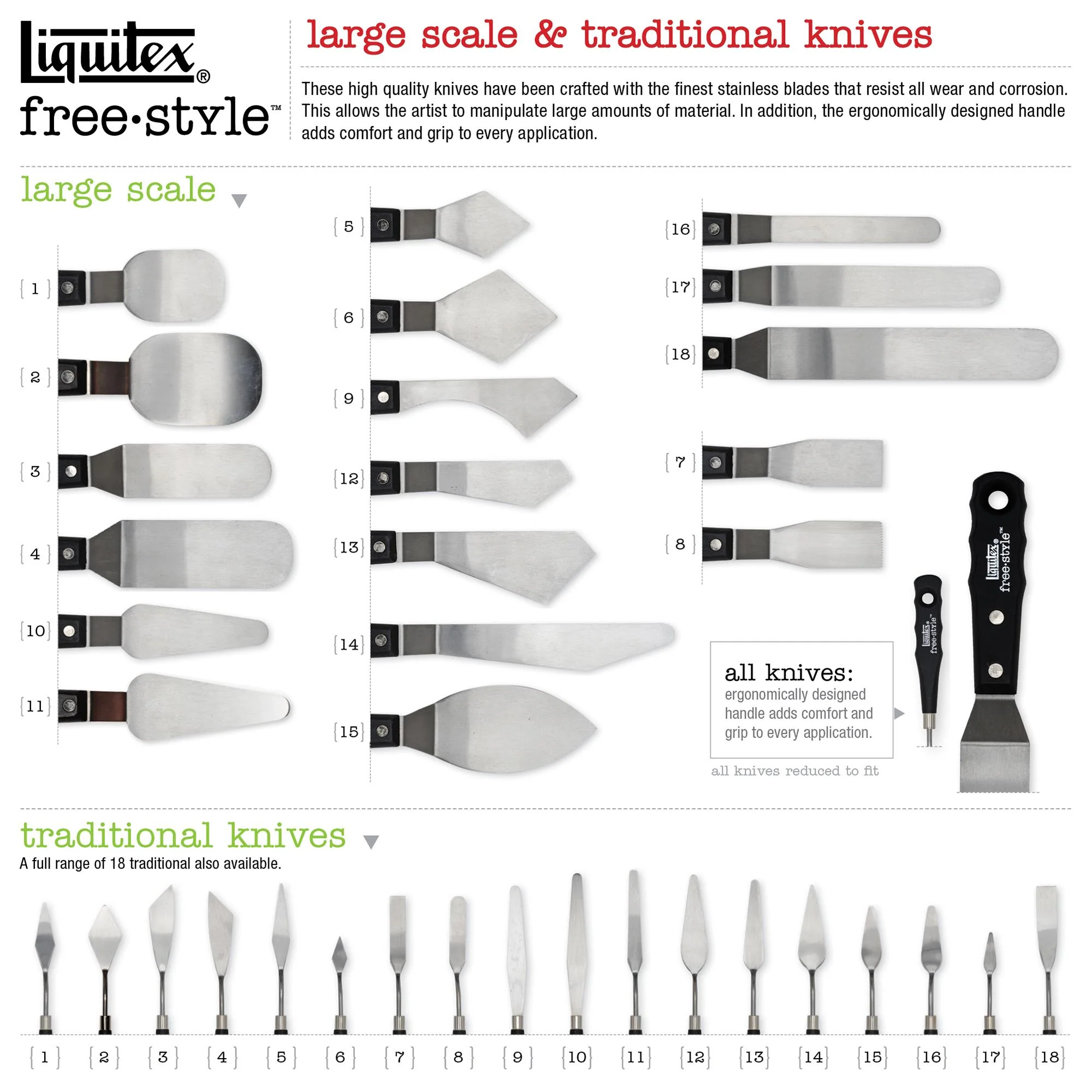 Large Scale - Spatula - Image 2